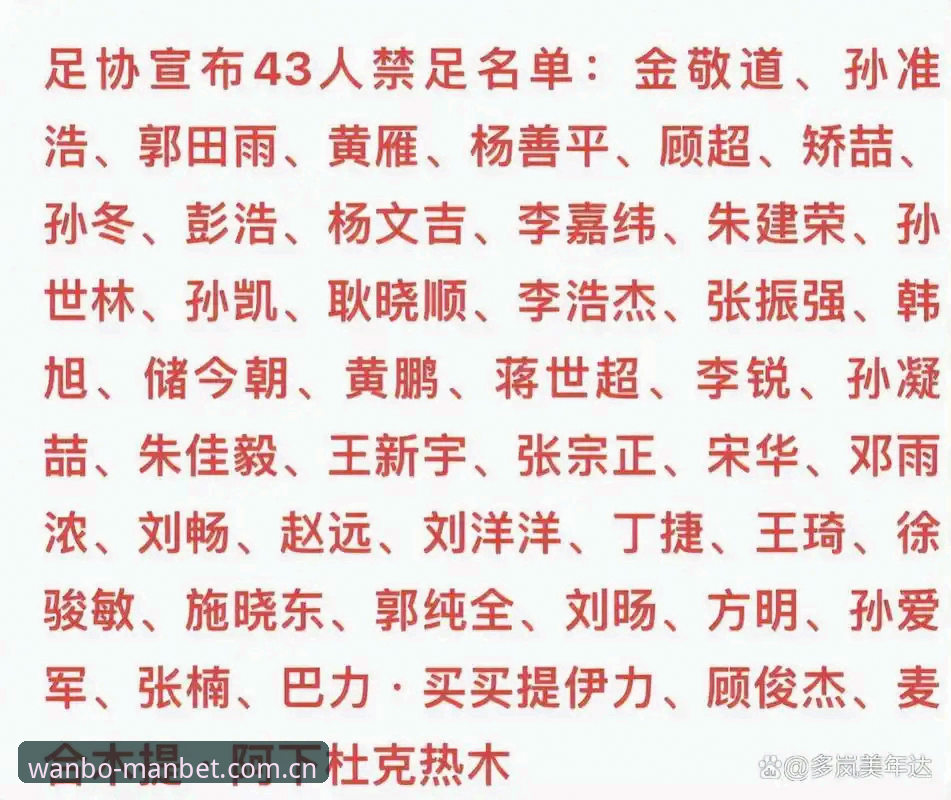 万博足球联赛投注 足协第三批禁足名单出炉,17人终身禁赛意味着什么?